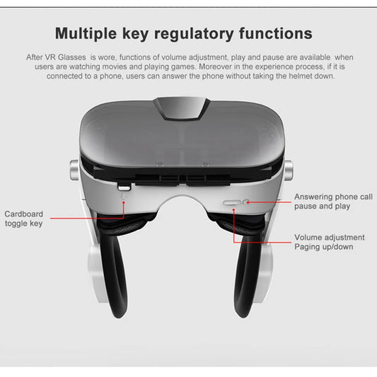 Virtual Reality 3D VR Glasses Headset Phone Viar Device Helmet Lenses Goggles Smart Smartphones Headphone Controller Mobile Game